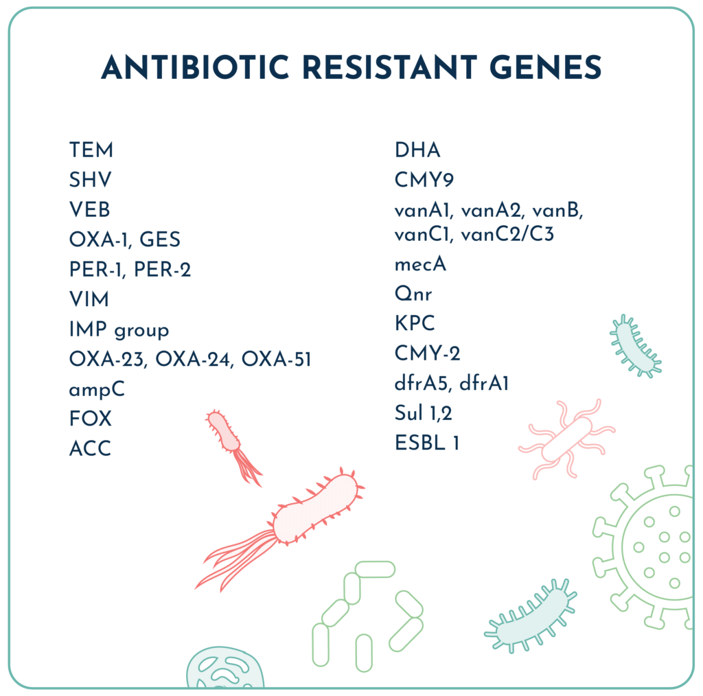 resistance genes for Emeritus