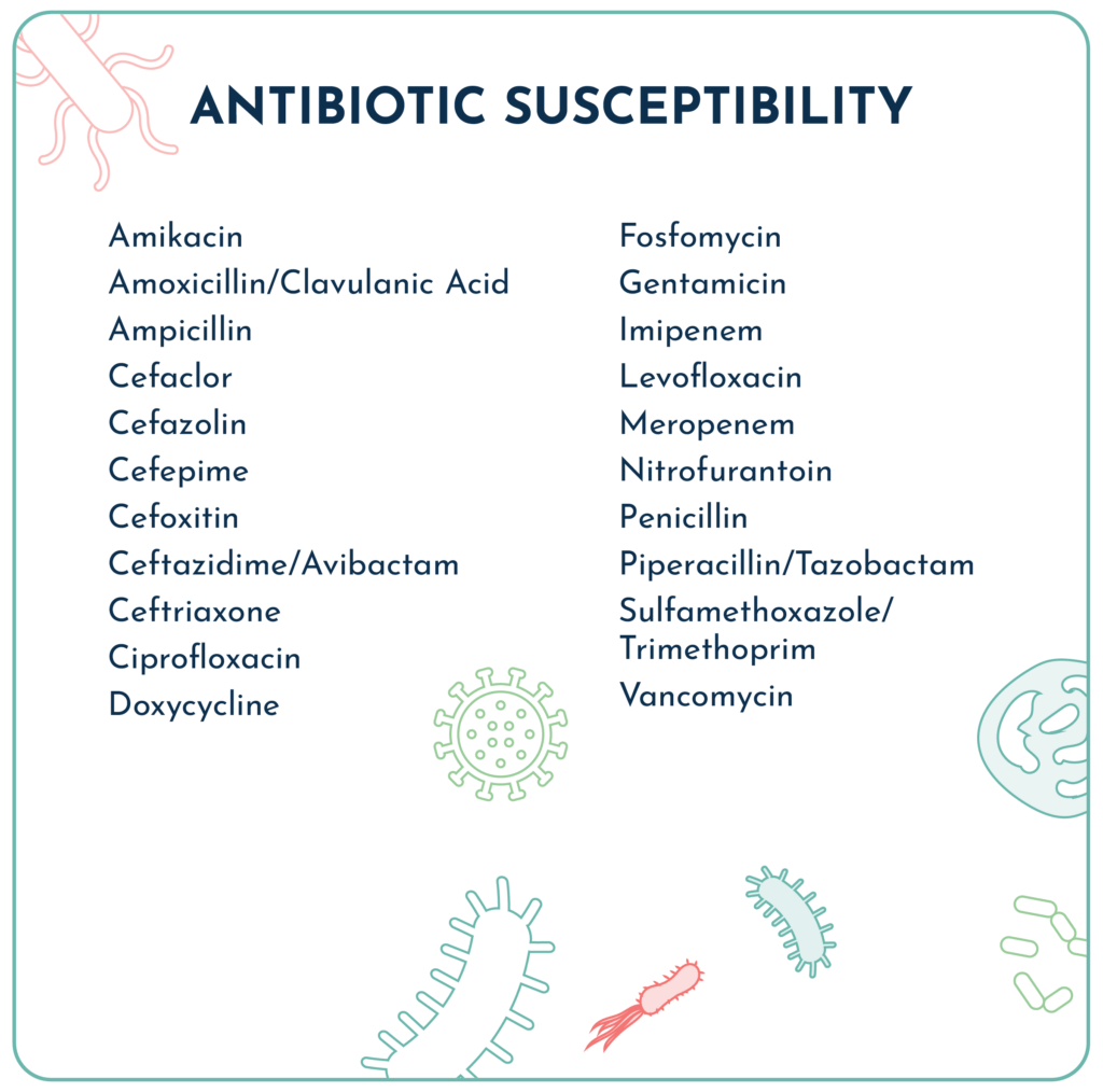 antibiotic susceptibility for Emeritus 